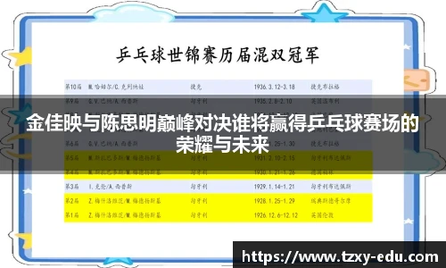 乐竟金佳映与陈思明巅峰对决谁将赢得乒乓球赛场的荣耀与未来