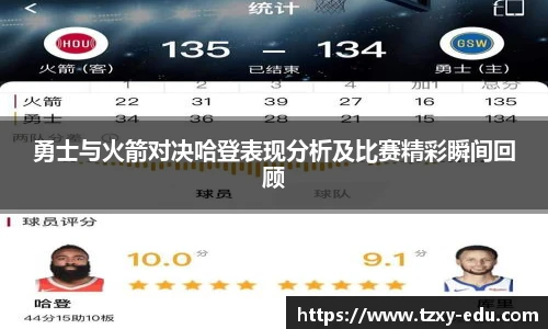 乐竟勇士与火箭对决哈登表现分析及比赛精彩瞬间回顾